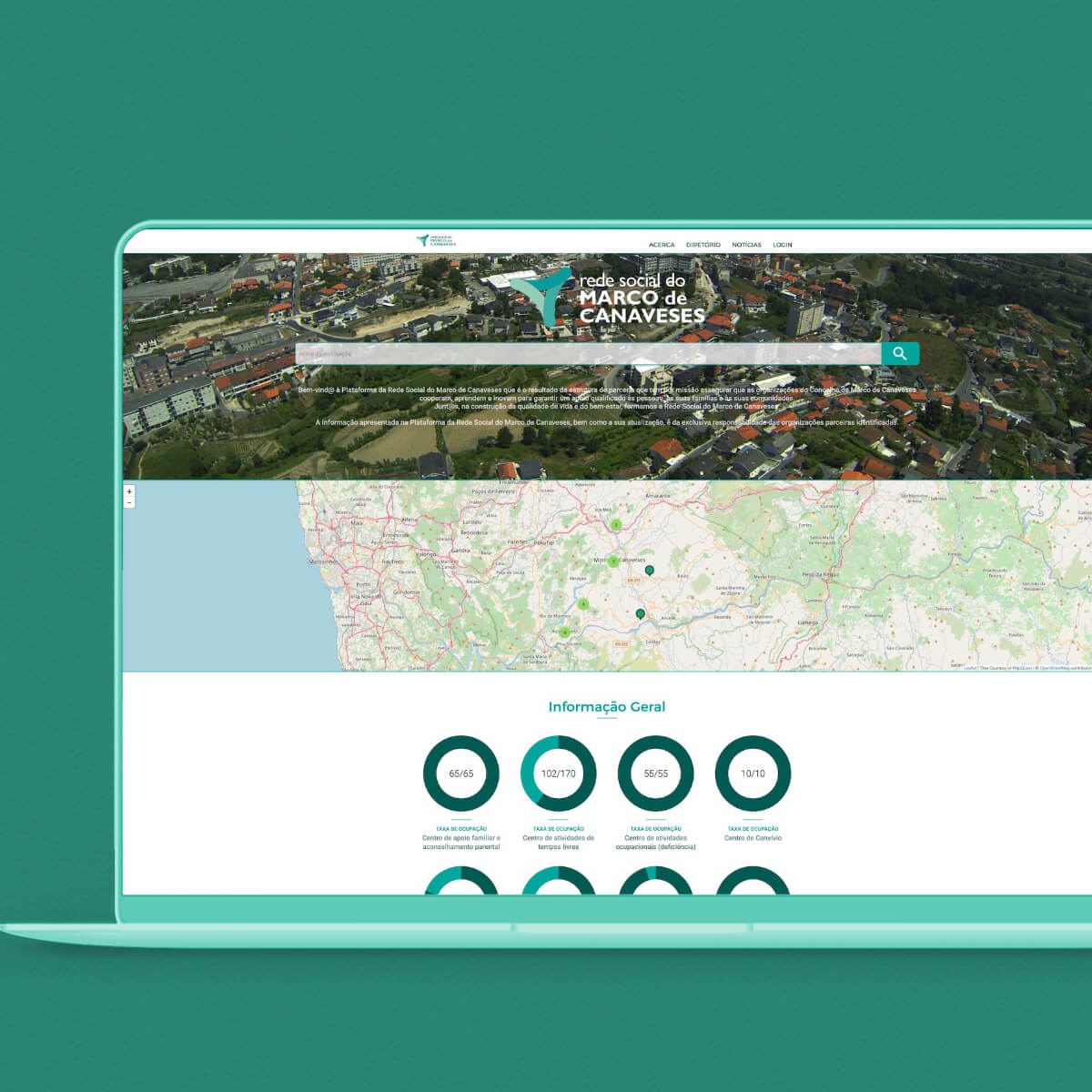 Plataforma da Rede Social do Marco de Canaveses